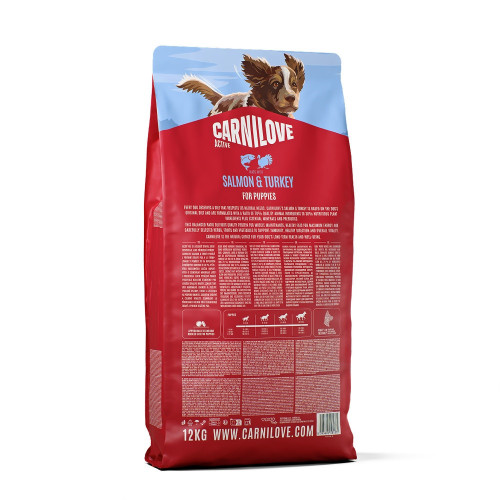Корм сухий Carnilove Active Salmon & Turkey Puppy для цуценят лосось та індичка 12 кг