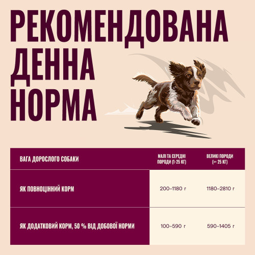 Корм вологий Carnilove Salmon & Turkey для цуценят паштет лосось та індичка 400 г