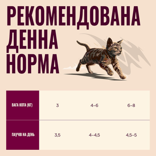 Корм вологий Carnilove Gravy Rabbit with Marigold Kitten для кошенят кролик і календула в соусі 85 г