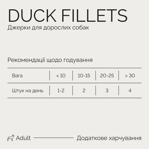 Джерки Savory Fillet Turkey With Duck, філе індички з качкою, 100 г