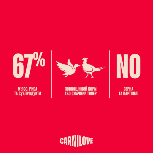 Корм вологий Carnilove Duck & Pheasant для собак паштет качка і фазан 400 г