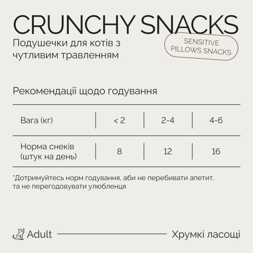Хрумкі ласощі Savory Cats Snacks Pillows Sensitive для дорослих котів з чутливим травленням, 60 г