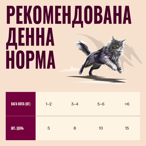 Ласощі Carnilove Crunchy Snack Salmon with Catnip для котів хрусткі лосось і котяча м`ята, 50 г