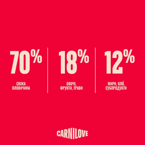 Корм сухий Carnilove True Fresh Beef Kitten для кошенят яловичина 400 г