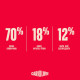 Корм сухий Carnilove True Fresh Beef Kitten для кошенят яловичина 400 г