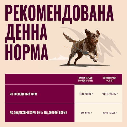 Корм вологий Carnilove Turkey & Reindeer & Wildboar для собак паштет індичка, оленина і дикий кабан 400 г