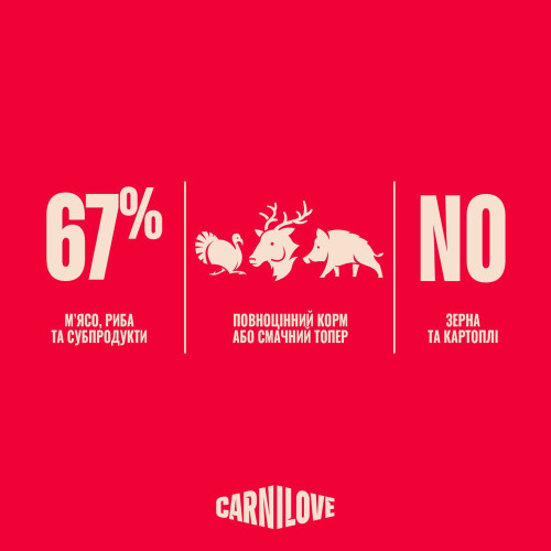 Корм вологий Carnilove Turkey & Reindeer & Wildboar для собак паштет індичка, оленина і дикий кабан 400 г