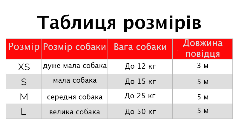 Поводок рулетка таблиця розмірів